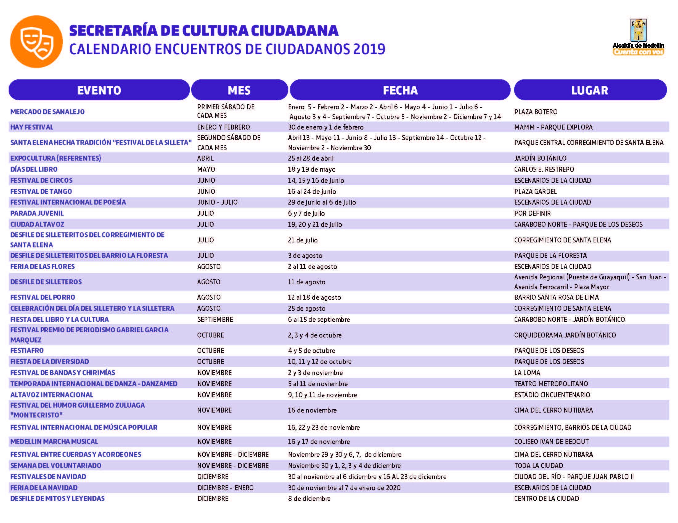 Calendario de Encuentros Ciudadanos 2019